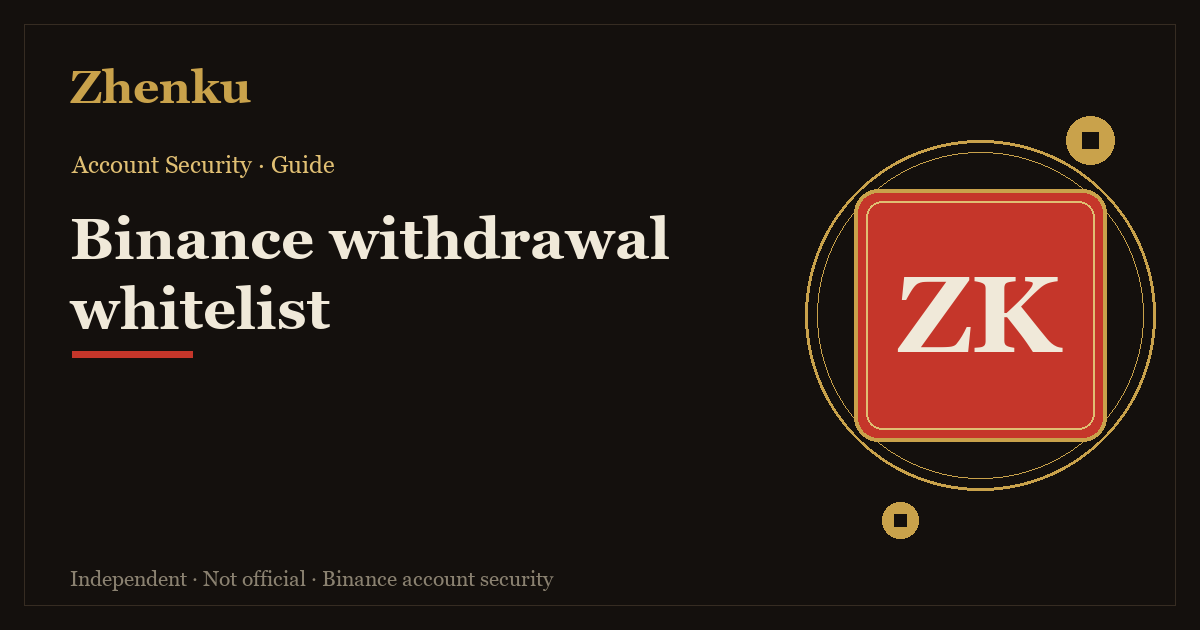 Cover for how to set up the Binance withdrawal address whitelist